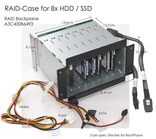 Raid backplane fujitsu - raid,