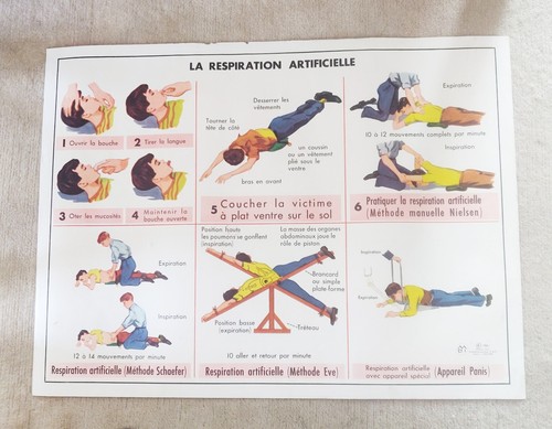 Années affiche scolaire - années, 60.