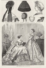 Victorian Fashion History