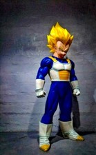 Collection d'affichage de