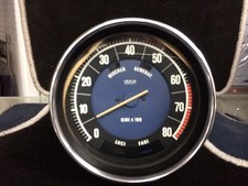 Alfa Romeo Giulia Nuova