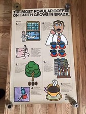 1980’s Brazilian Coffee