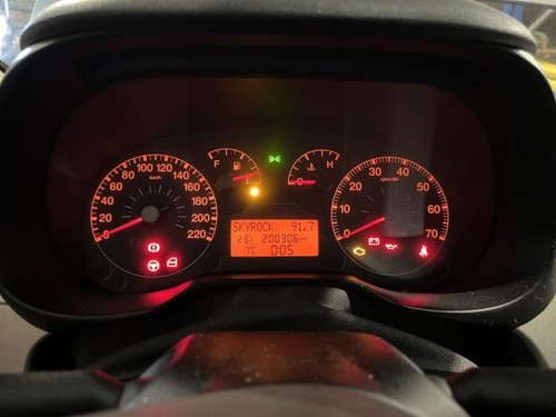 Jante fiat grande punto - jante,