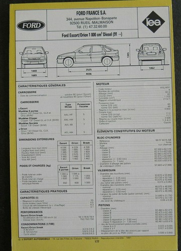Fiche technique automobile