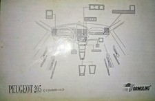 Habillage de tableau de bord