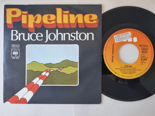 Bruce johnston pipeline - -,