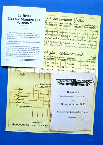 Voisin notices réglages - :,