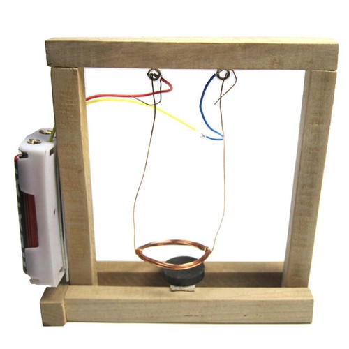Diy pendule - diy,
