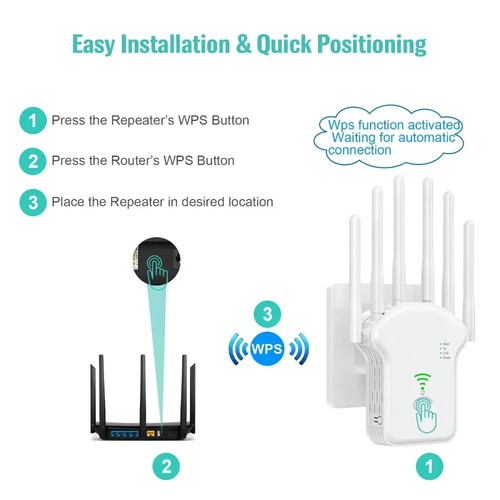 Répéteur wifi 1200 mbps - répéteur, 6