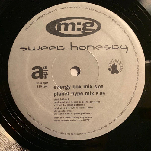 Sweet honesty - m:g,