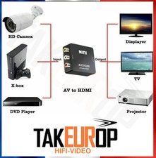 Mini convertisseur adaptateur