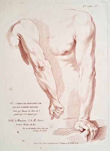 Manière crayon janinet - manière,