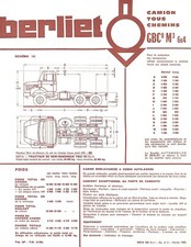 BERLIET / GBC8 M3 6X4 / CAMION TOUS CHEMINS / FICHE TECHNIQUE de 1966