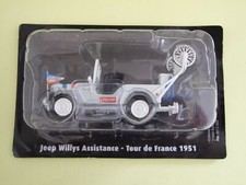JEEP WILLYS Assistance Tour De