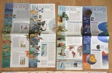 5 Cartes NAtional Geographic Biodiversity Exploration   Cultures Population 1998