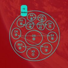 Tambour à main pour