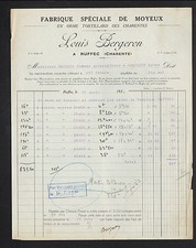 RUFFEC (16) USINE de MOYEUX en bois ORME TORTILLARD "Louis BERGERON" en 1936