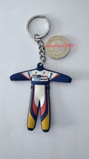 Porte cles combinaison - cles,