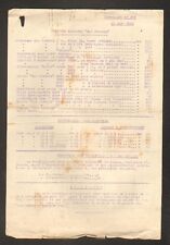 PARIS (XIX°) CONCESSIONNAIRE TRACTEURS & MATERIEL AGRICOLE "Mc CORMICK" en 1923