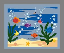 Point de croix - Diagramme