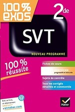 SVT 2de: exercices resolus