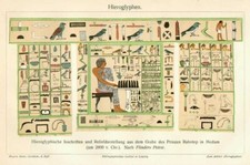 Égyptien Hiéroglyphes Orignal Chromolithographie De 1897