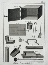 POELIER FOURNALISTE Outils GRAVURE Benard ENCYCLOPEDIE XVIII°