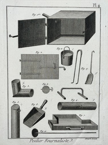 Poelier fournaliste outils - poelier,