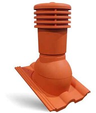 Bandloo VENTOS X – PLUS R