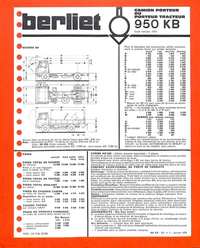 Berliet porteur 950 - /,