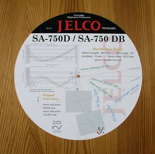 Jelco 750d sa 750db - jelco, sa-750d