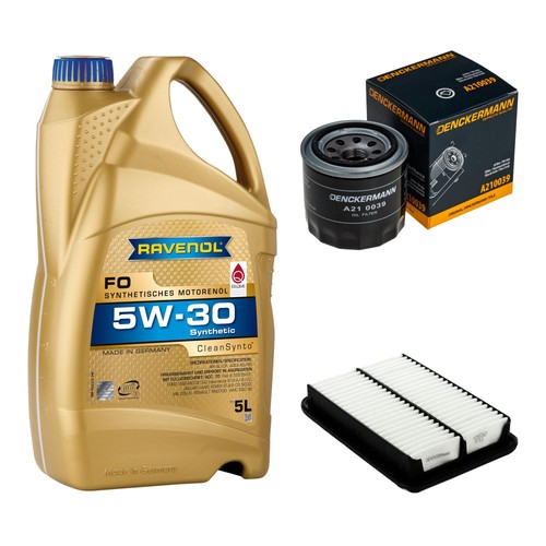 Inspection set ravenol - inspection,