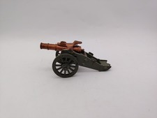 Canon miniature diamètre des