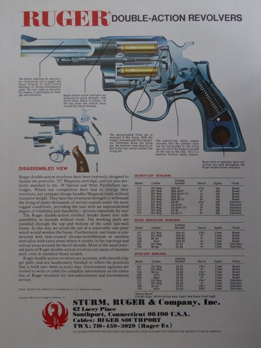 1983 pub sturm ruger - 5/1983,