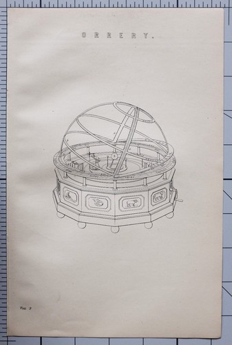 1868 imprimé orrery - 1868,