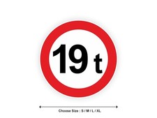 Sticker panneau LIMITATION