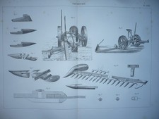 GRAVURE 1880 MATÉRIEL