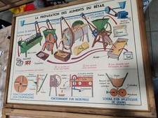 Ancienne affiche scolaire Tracteur Agricole Les Charrues Imp Lang Paris A Saisir