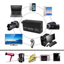 Convertisseur Inverseur Onde