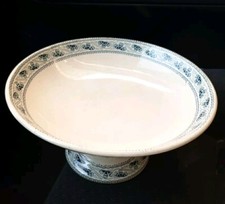 Coupe à Fruits, compotier -