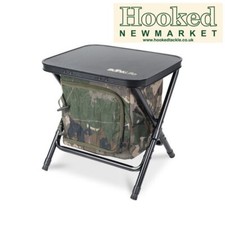 Nash bank life camo - life, bedside