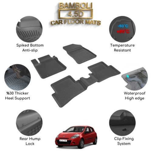 Tapis sol voiture - sol,