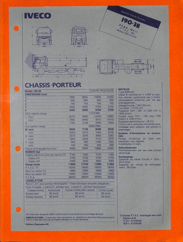 Iveco grands routiers - grands,