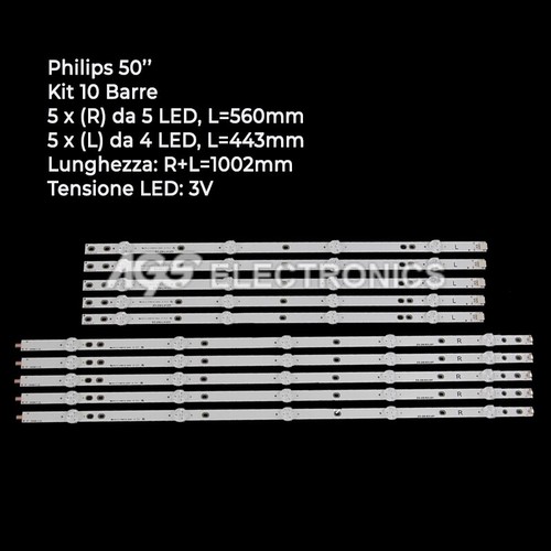 Kit philips led strip - philips,