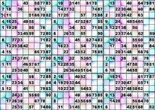 Plaque de 18 cartons de loto