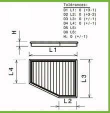 Filtre a air Green pour Porsche Boxster S 986 de 1999 a 2002 3.2Li-252cv