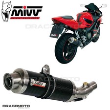 échappement HONDA CBR 600 FS