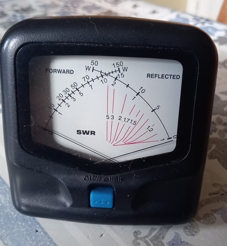 Tos metre vhf - metre, aiguilles