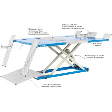 Table élévatrice - table,