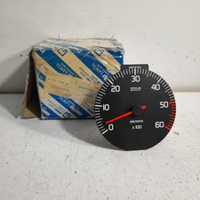 Instrument Indicateur